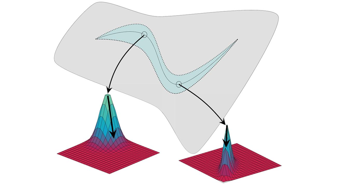 a path winds through an abstract landscape of possible quantum states
