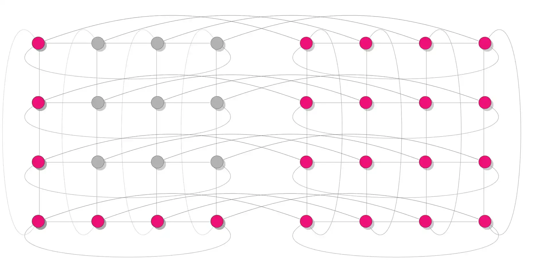 Researchers investigated a "regular graph state"—pictured here as particles and the connections between them—and found that too many connections made the state useless for quantum computing. (Credit: Dominik Hangleiter/JQI)
